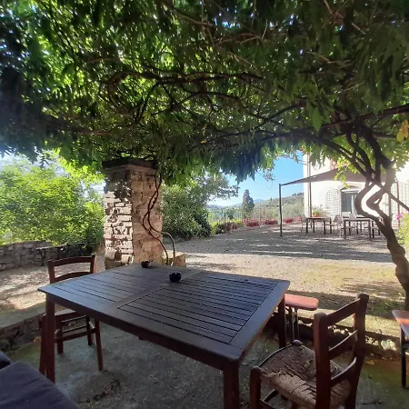 Oda ve Kahvaltı Il Poggiolo Delle Rose 4*