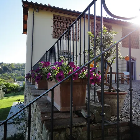 Oda ve Kahvaltı Il Poggiolo Delle Rose Tavarnuzze